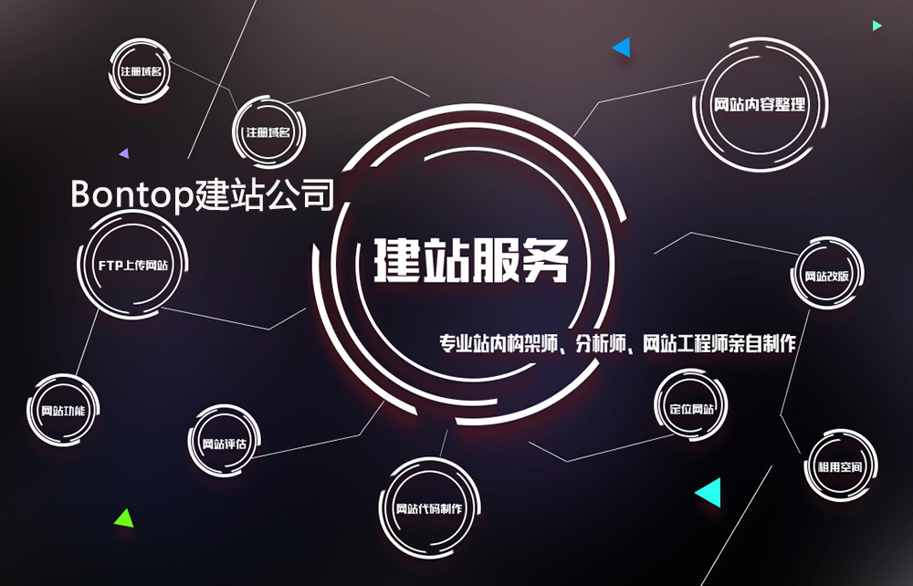什么是外貿(mào)獨(dú)立站？外貿(mào)獨(dú)立站建設(shè)的標(biāo)準(zhǔn)有哪些？